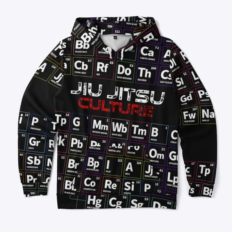 BJJ Periodic Elements